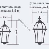 Светильник парковый Франц - Светильник парковый Франц